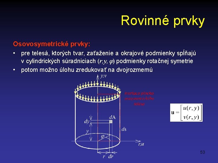 Rovinné prvky Osovosymetrické prvky: • pre telesá, ktorých tvar, zaťaženie a okrajové podmienky spĺňajú