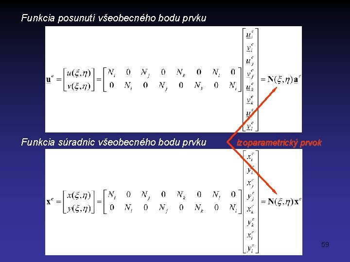 Funkcia posunutí všeobecného bodu prvku Funkcia súradníc všeobecného bodu prvku izoparametrický prvok 59 