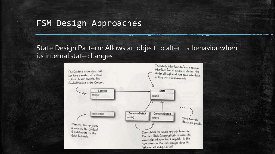 FSM Design Approaches State Design Pattern: Allows an object to alter its behavior when FSM Design Approaches State Design Pattern: Allows an object to alter its behavior when