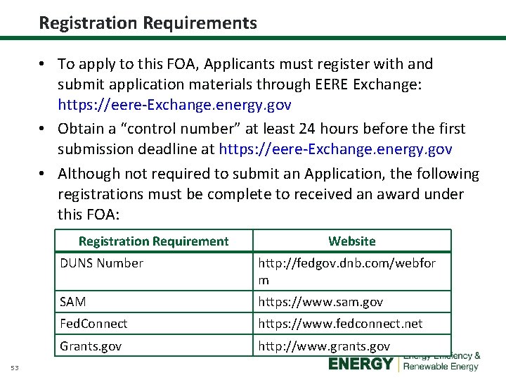 Registration Requirements • To apply to this FOA, Applicants must register with and submit