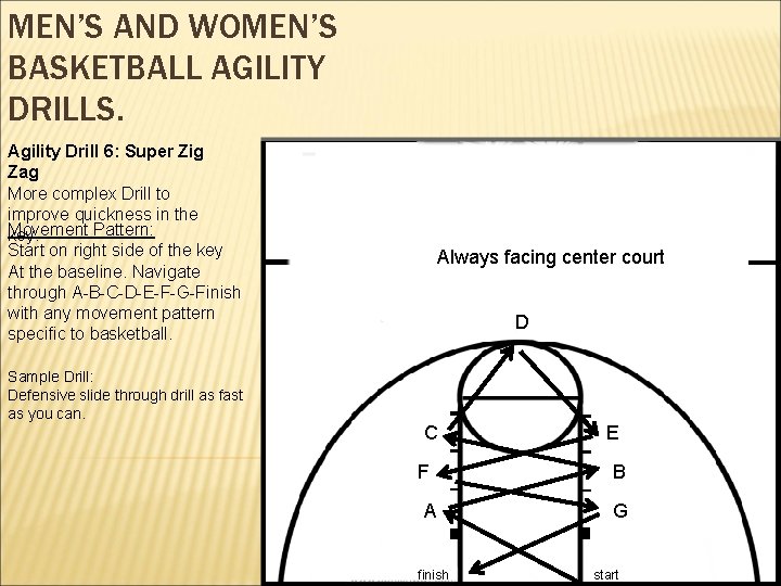 MEN’S AND WOMEN’S BASKETBALL AGILITY DRILLS. Agility Drill 6: Super Zig Zag More complex