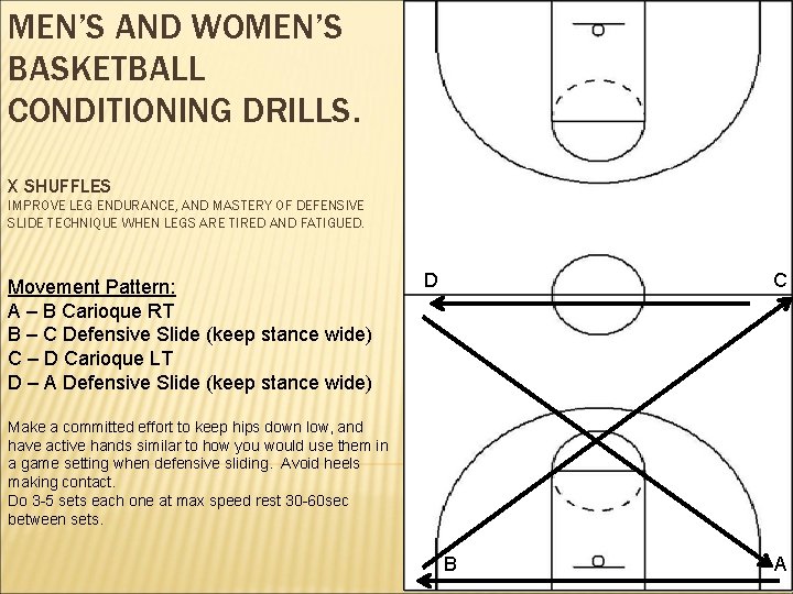 MEN’S AND WOMEN’S BASKETBALL CONDITIONING DRILLS. X SHUFFLES IMPROVE LEG ENDURANCE, AND MASTERY OF