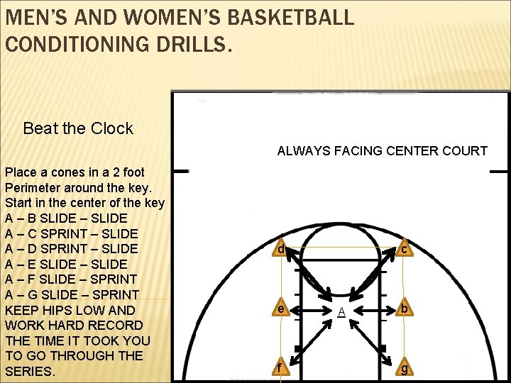 MEN’S AND WOMEN’S BASKETBALL CONDITIONING DRILLS. Beat the Clock ALWAYS FACING CENTER COURT Place