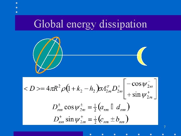 Global energy dissipation 7 