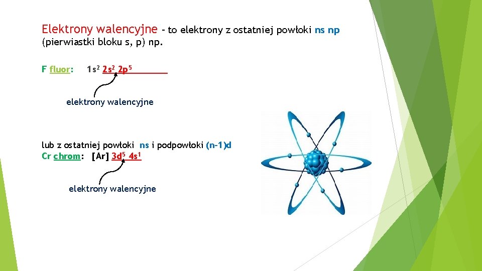Elektrony Walencyjne Grupy 3 12 Budowa atomu Konfiguracje elektronowe pierwiastkw Materiay z fizyki