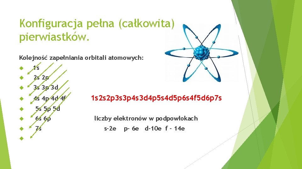 Konfiguracja pełna (całkowita) pierwiastków. Kolejność zapełniania orbitali atomowych: 1 s 2 s 2 p