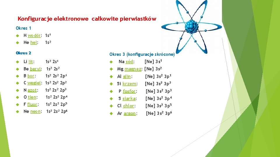 Konfiguracje elektronowe całkowite pierwiastków Okres 1 H wodór: 1 s 1 He hel: 1