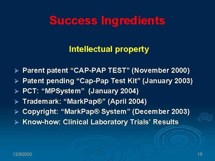 Success Ingredients Intellectual property Ø Ø Ø Parent patent “CAP-PAP TEST” (November 2000) Patent