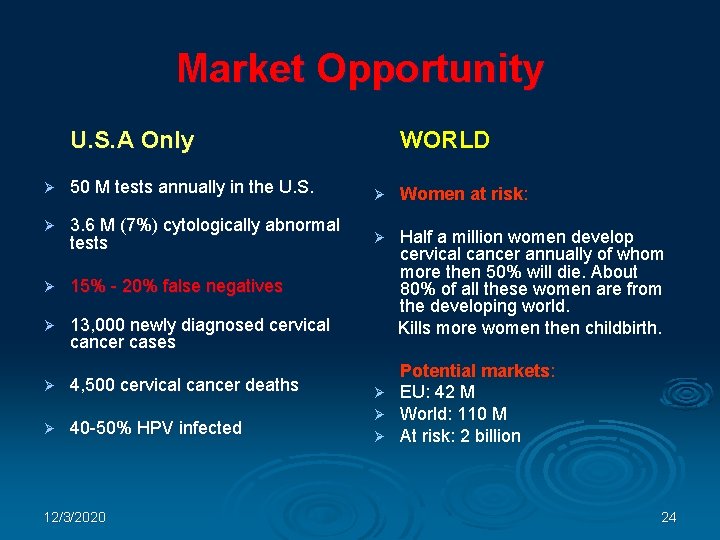 Market Opportunity U. S. A Only WORLD Ø 50 M tests annually in the