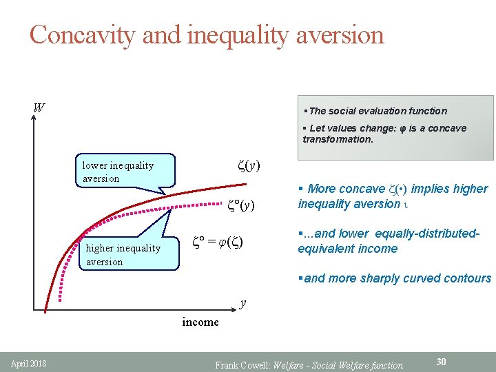 Concavity and inequality aversion W §The social evaluation function § Let values change: φ