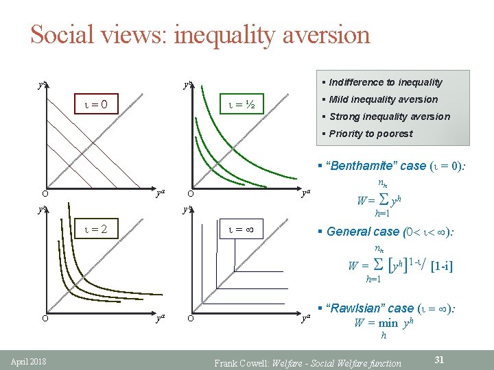 Social views: inequality aversion yb § Indifference to inequality yb § Mild inequality aversion