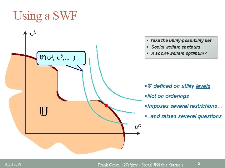 Using a SWF ub § Take the utility-possibility set § Social welfare contours §
