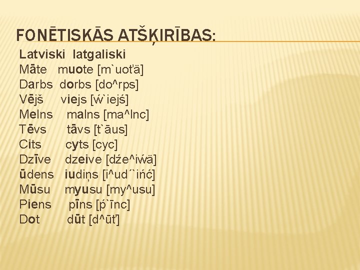 FONĒTISKĀS ATŠĶIRĪBAS: Latviski latgaliski Māte muote [m`uoťä] Darbs dorbs [do^rps] Vējš viejs [ẃ`iejś] Melns