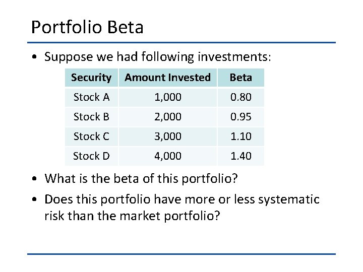 Portfolio Beta • Suppose we had following investments: Security Amount Invested Beta Stock A