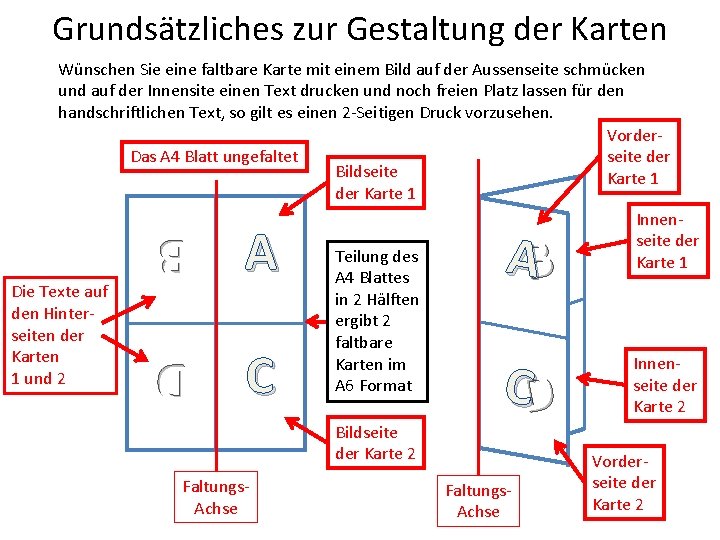 Grundsätzliches zur Gestaltung der Karten Wünschen Sie eine faltbare Karte mit einem Bild auf