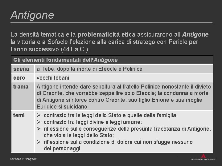 Antigone La densità tematica e la problematicità etica assicurarono all’Antigone la vittoria e a