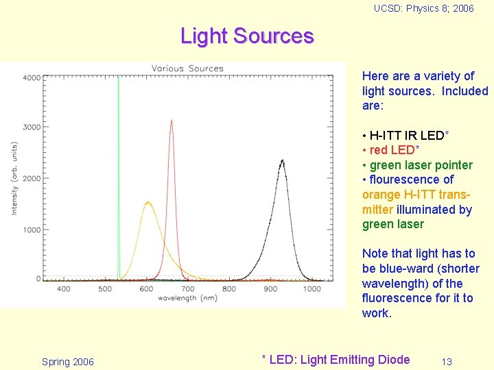 UCSD: Physics 8; 2006 Light Sources Here a variety of light sources. Included are:
