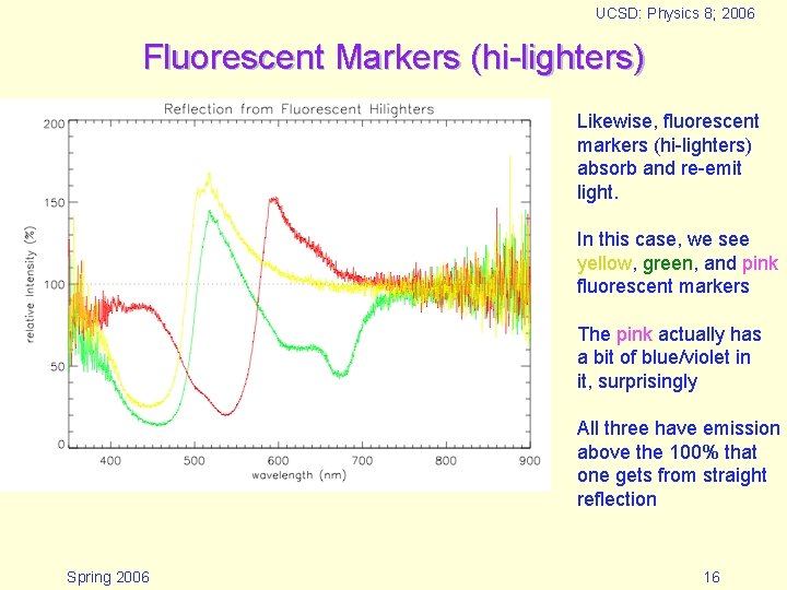 UCSD: Physics 8; 2006 Fluorescent Markers (hi-lighters) Likewise, fluorescent markers (hi-lighters) absorb and re-emit