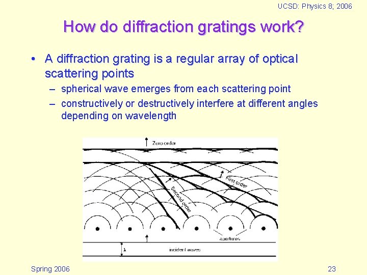 UCSD: Physics 8; 2006 How do diffraction gratings work? • A diffraction grating is