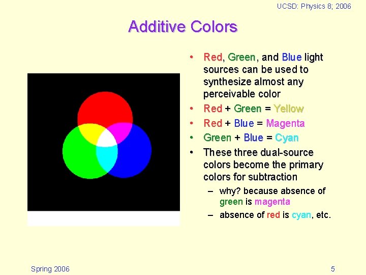 UCSD: Physics 8; 2006 Additive Colors • Red, Green, and Blue light sources can