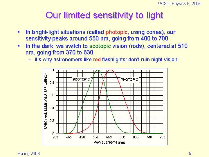 UCSD: Physics 8; 2006 Our limited sensitivity to light • In bright-light situations (called