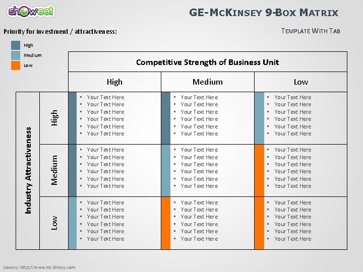 GE-MCKINSEY 9 -BOX MATRIX TEMPLATE WITH TAB Priority for investment / attractiveness: High Medium