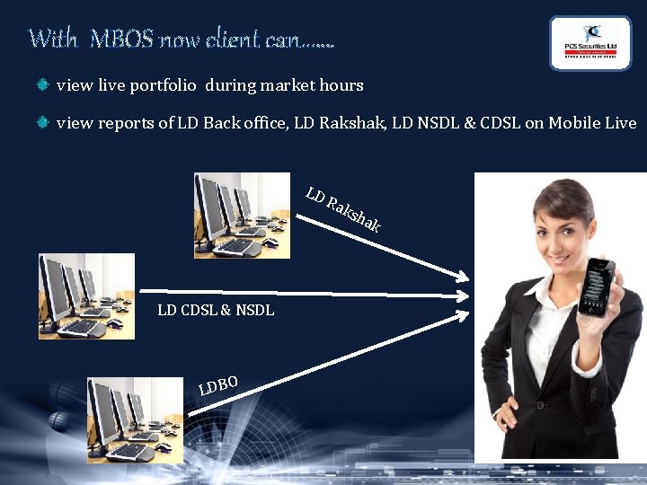 With MBOS now client can……. view live portfolio during market hours view reports of