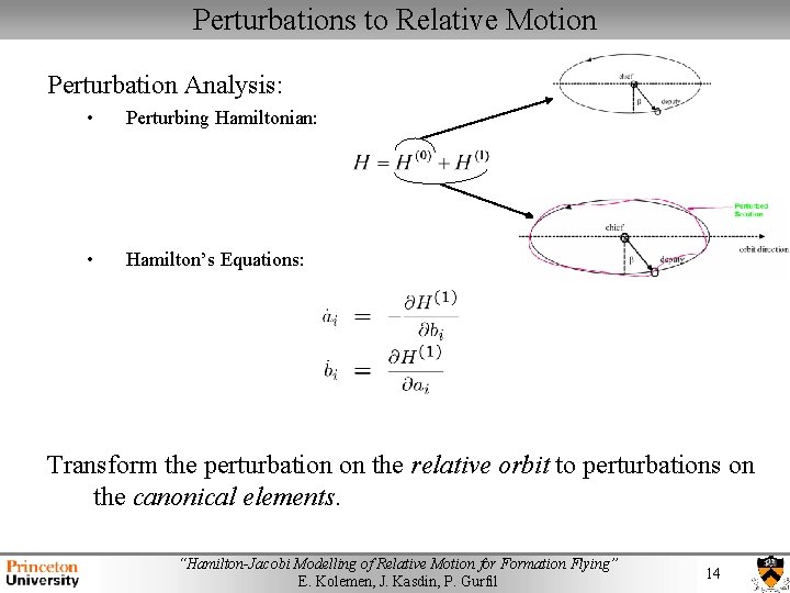 Perturbations to Relative Motion Perturbation Analysis: • Perturbing Hamiltonian: • Hamilton’s Equations: Transform the