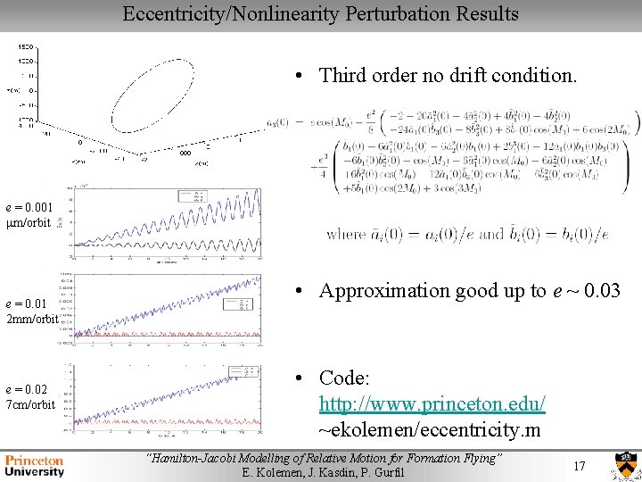 Eccentricity/Nonlinearity Perturbation Results • Third order no drift condition. e = 0. 001 m/orbit