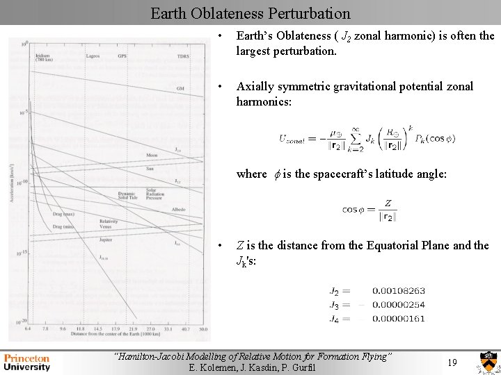 Earth Oblateness Perturbation • Earth’s Oblateness ( J 2 zonal harmonic) is often the