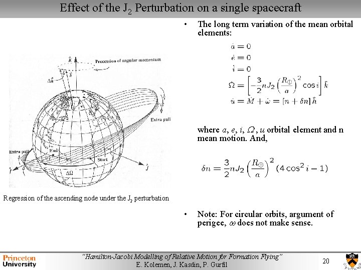 Effect of the J 2 Perturbation on a single spacecraft • The long term