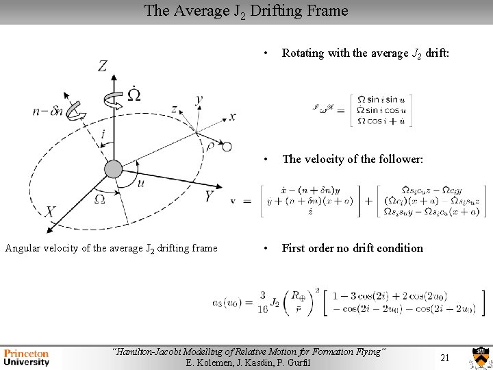 The Average J 2 Drifting Frame Angular velocity of the average J 2 drifting