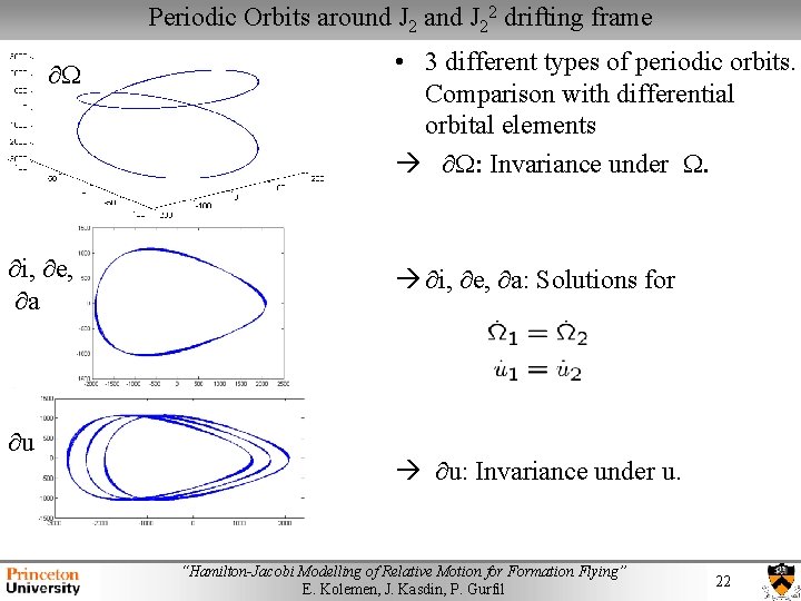 Periodic Orbits around J 2 and J 22 drifting frame i, e, a u