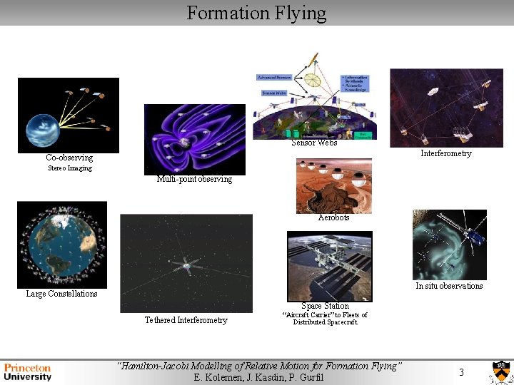 Formation Flying Sensor Webs Interferometry Co-observing Stereo Imaging Multi-point observing Aerobots In situ observations