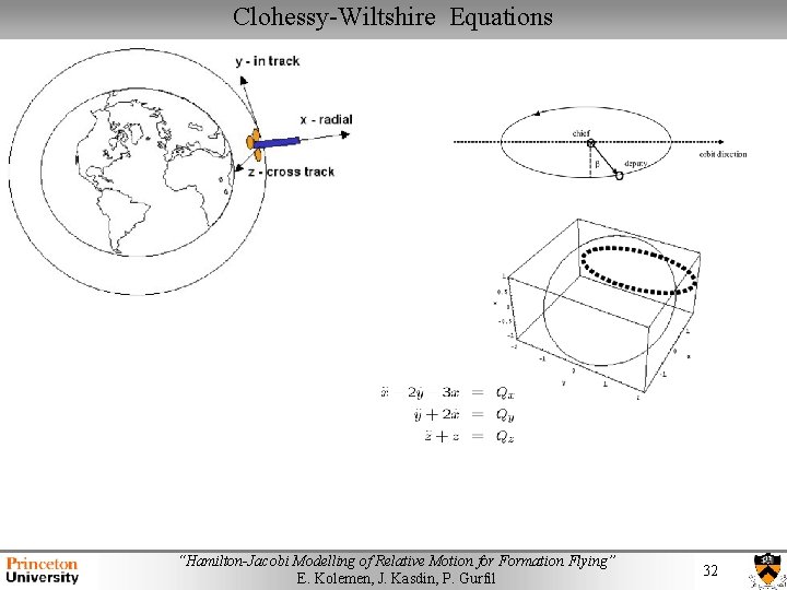 Clohessy-Wiltshire Equations “Hamilton-Jacobi Modelling of Relative Motion for Formation Flying” E. Kolemen, J. Kasdin,