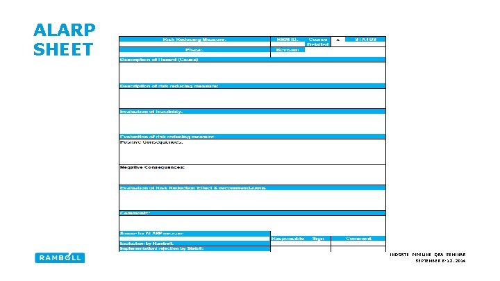 ALARP SHEET INOGATE PIPELINE QRA SEMINAR SEPTEMBER 8 -12, 2014 