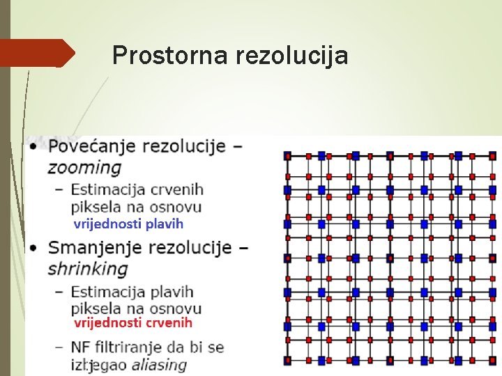 Prostorna rezolucija 