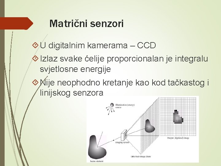 Matrični senzori U digitalnim kamerama – CCD Izlaz svake ćelije proporcionalan je integralu svjetlosne