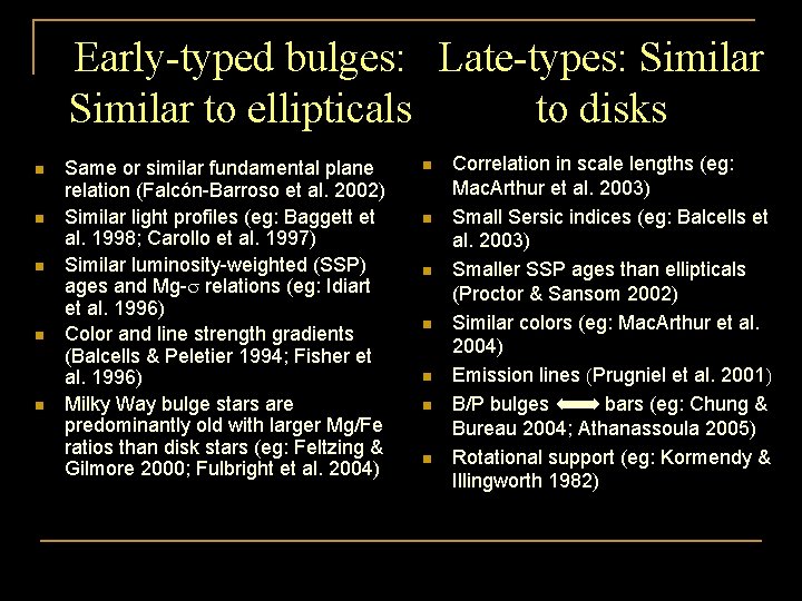 Early-typed bulges: Late-types: Similar to ellipticals to disks n n n Same or similar