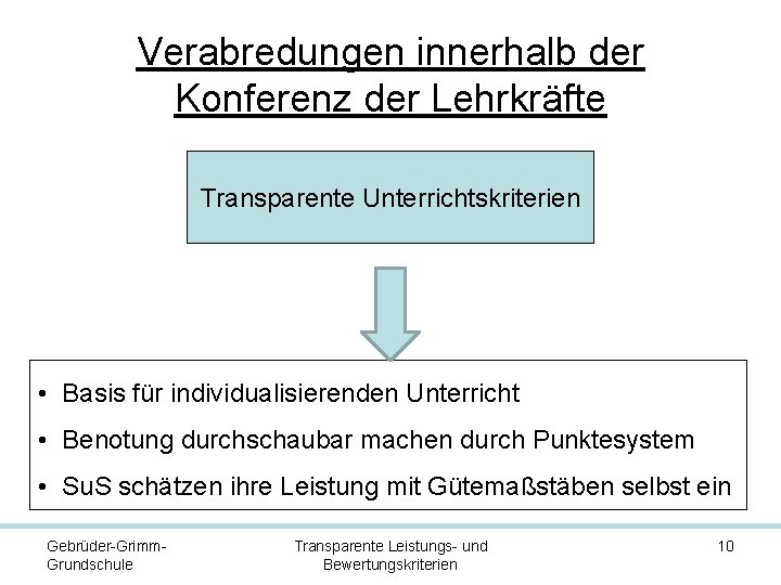 Verabredungen innerhalb der Konferenz der Lehrkräfte Transparente Unterrichtskriterien • Basis für individualisierenden Unterricht •