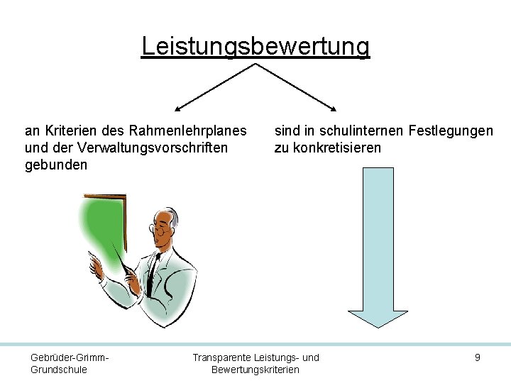 Leistungsbewertung an Kriterien des Rahmenlehrplanes und der Verwaltungsvorschriften gebunden Gebrüder-Grimm. Grundschule sind in schulinternen