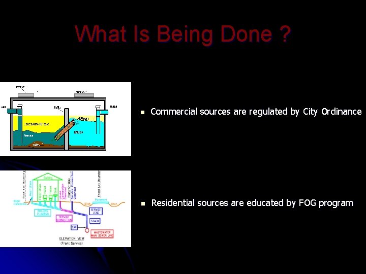 What Is Being Done ? n Commercial sources are regulated by City Ordinance n