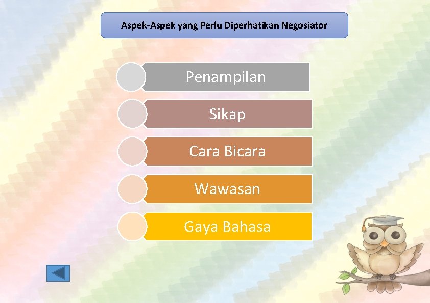 Aspek-Aspek yang Perlu Diperhatikan Negosiator Penampilan Sikap Cara Bicara Wawasan Gaya Bahasa 