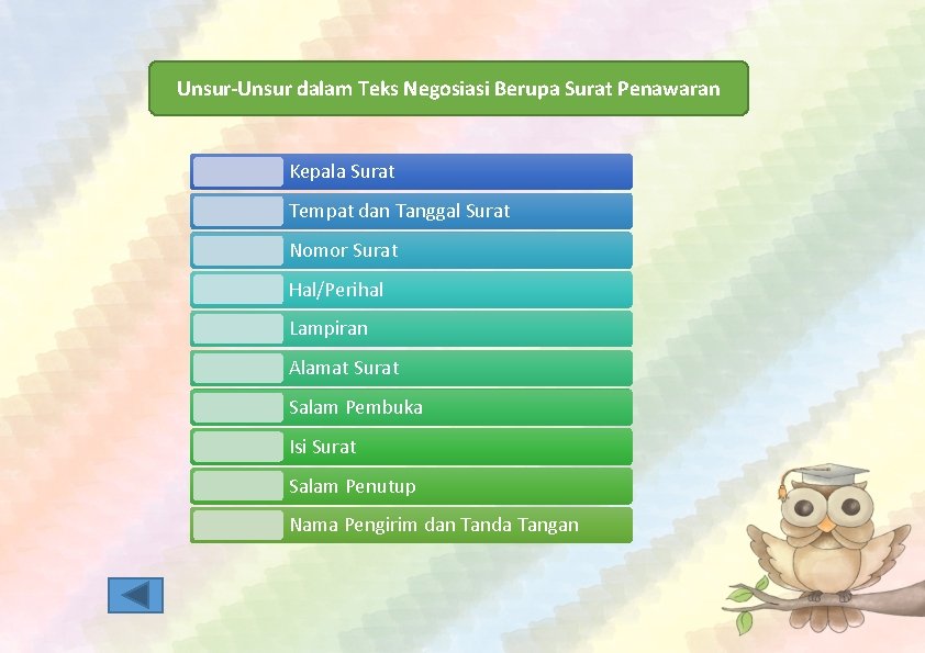 Unsur-Unsur dalam Teks Negosiasi Berupa Surat Penawaran Kepala Surat Tempat dan Tanggal Surat Nomor