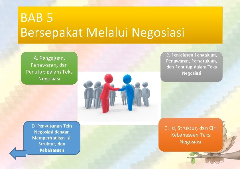 BAB 5 Bersepakat Melalui Negosiasi A. Pengajuan, Penawaran, dan Penutup dalam Teks Negosiasi D.