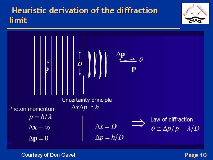 Heuristic derivation of the diffraction limit Courtesy of Don Gavel Page 10 
