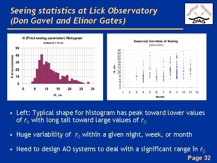 Seeing statistics at Lick Observatory (Don Gavel and Elinor Gates) • Left: Typical shape