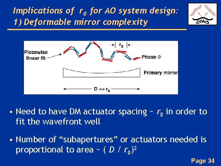 Implications of r 0 for AO system design: 1) Deformable mirror complexity • Need