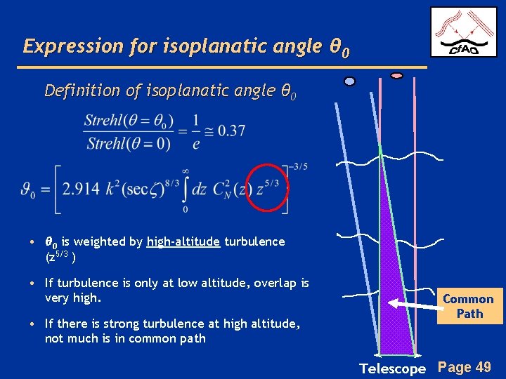 Expression for isoplanatic angle θ 0 Definition of isoplanatic angle θ 0 • θ