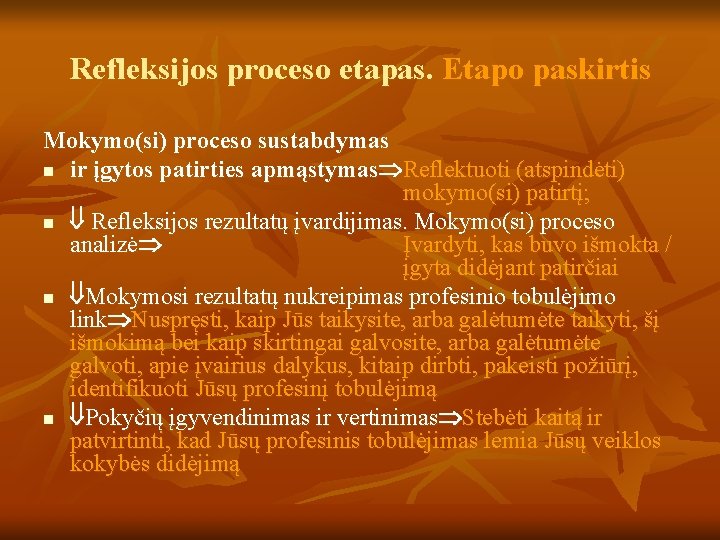 Refleksijos proceso etapas. Etapo paskirtis Mokymo(si) proceso sustabdymas n ir įgytos patirties apmąstymas Reflektuoti